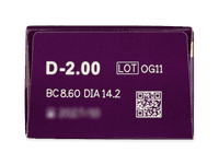 TopVue Elite+ (90 čoček) - Náhled parametrů čoček