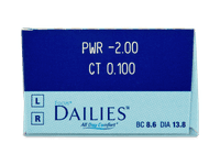 Focus Dailies All Day Comfort (30 čoček) - Náhled parametrů čoček